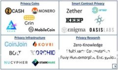 如何将 Tokenim 转换为现金